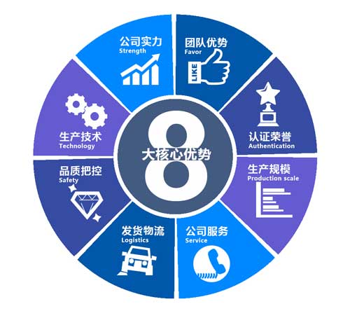 設備管道保溫發泡澆注聚氨酯施工噴涂機(圖2) 設備管道保溫發泡澆注聚氨酯施工案例