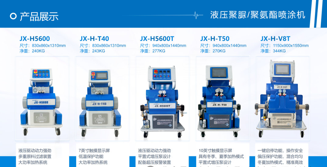 山東九旭聚脲噴涂機設備